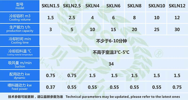 冷卻塔技術參數